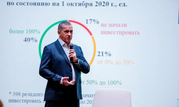 Юрий Трутнев: губернаторы должны принимать активное участие в разработке и внедрении новых инструментов развития Дальнего Востока